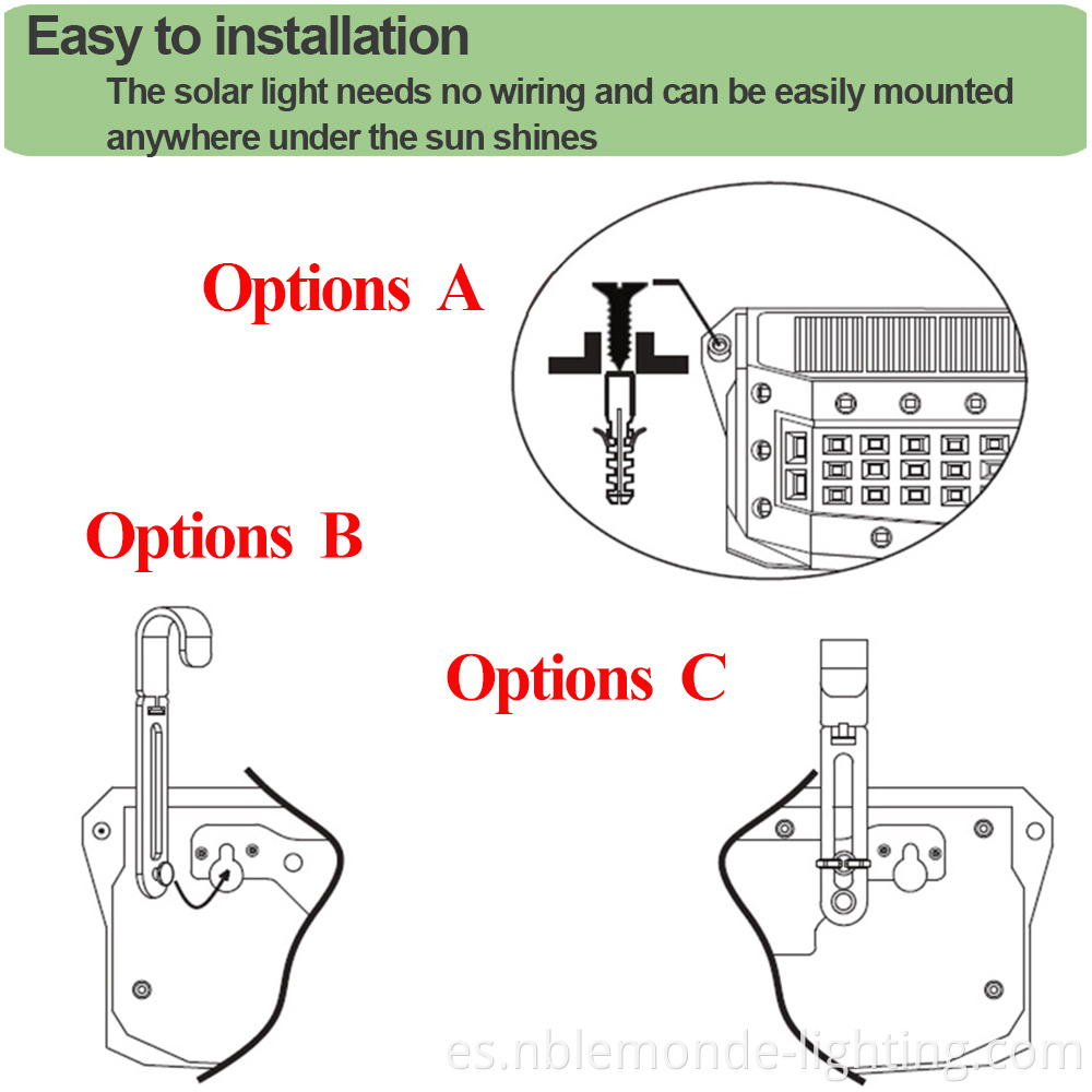 solar panel flood light motion sensor